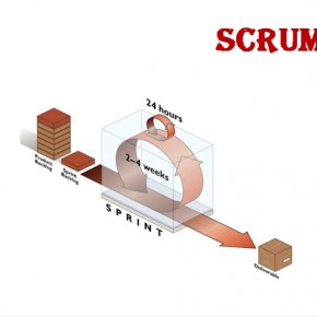 scrum1